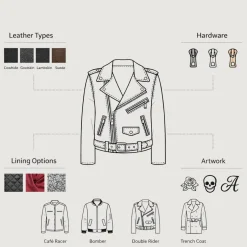 Design Your Own Leather Jacket